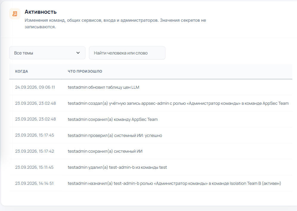 Журнал активности системы ScanSuite