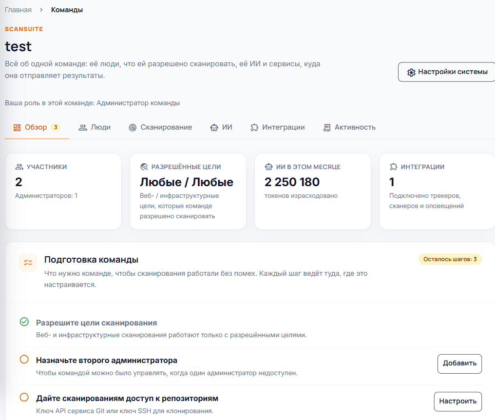 Обзор команды в ScanSuite