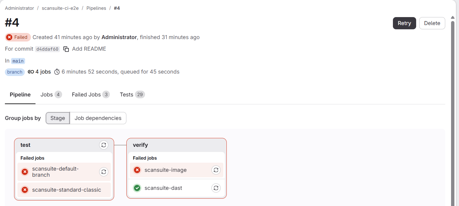 Граф конвейера в GitLab