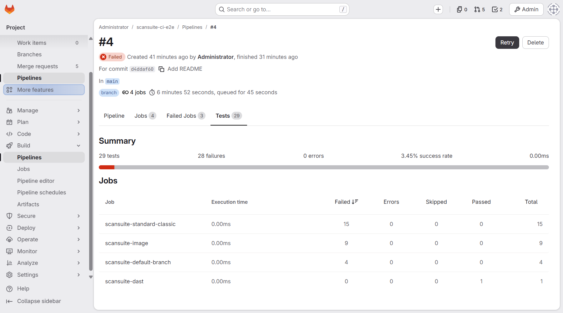Вкладка Tests конвейера в GitLab