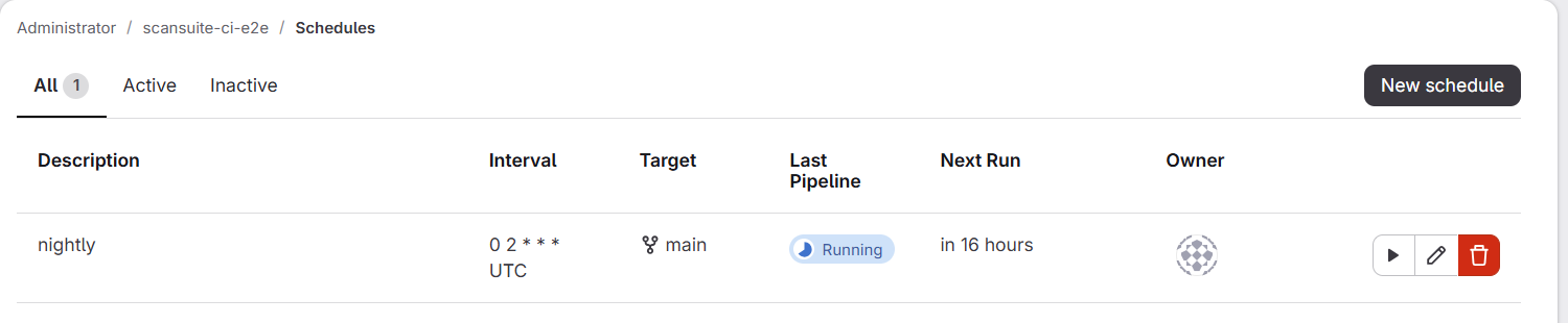 Расписания конвейеров в GitLab