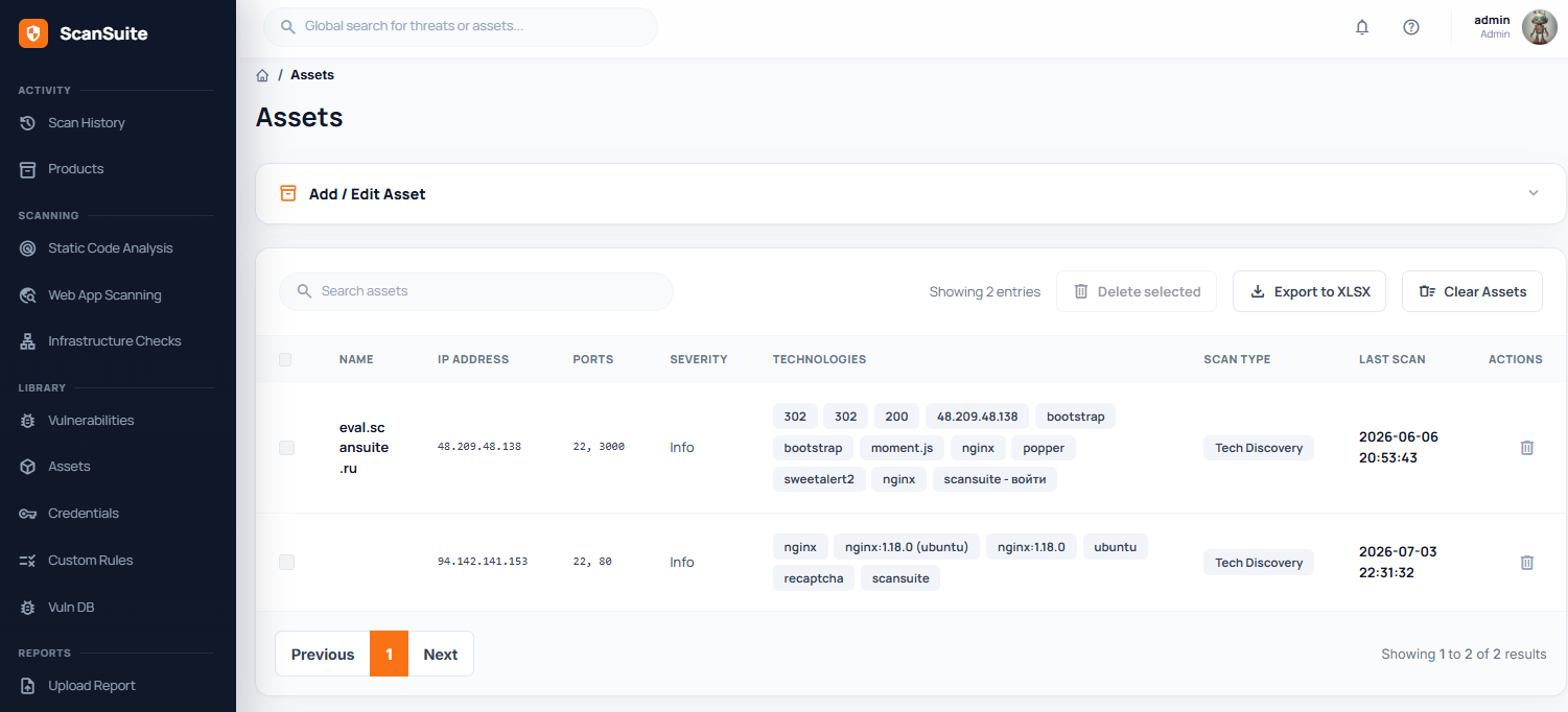 Список активов ScanSuite
