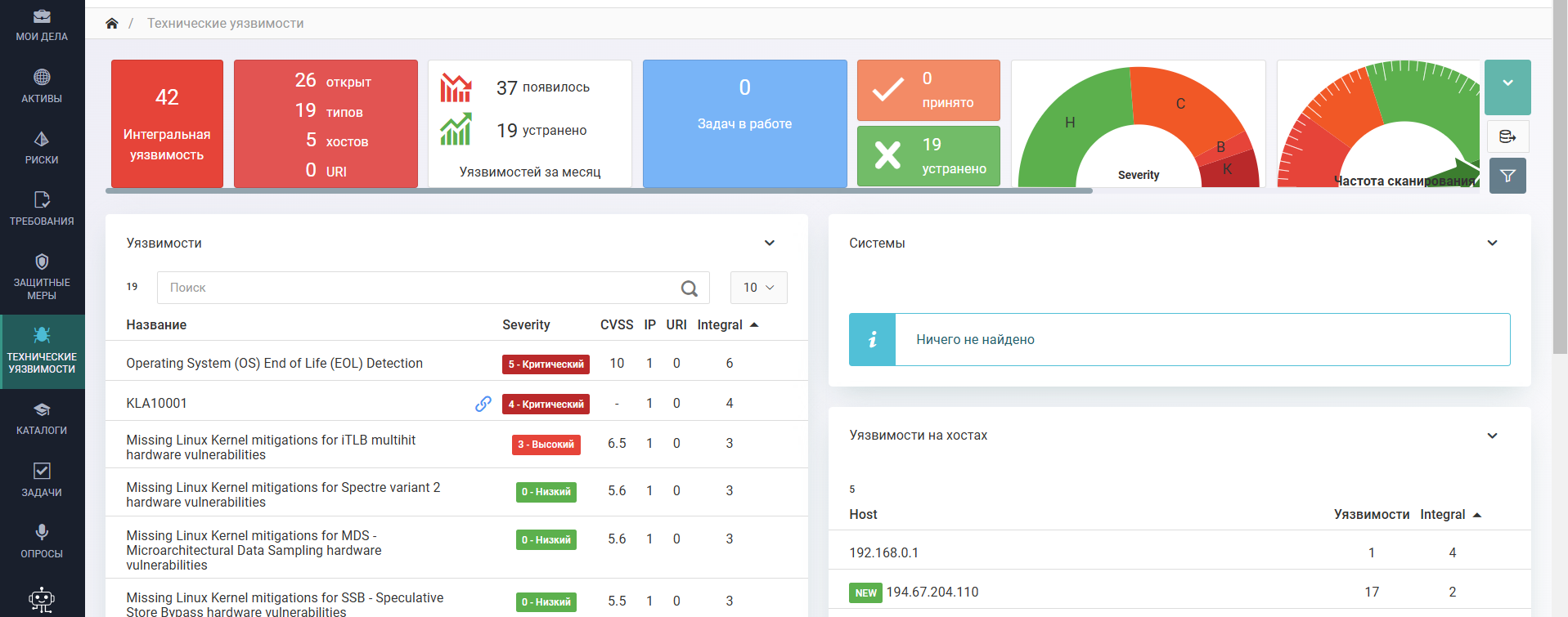 Представление уязвимостей в Securitm